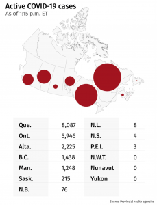 What's happening in Canada-canada-mileniostadium
