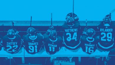 milenio stadium - Toronto Maple Leafs mid-season report