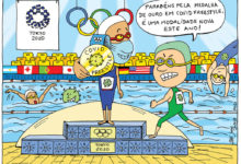 Covid Olympics -editorial-mileniostadium