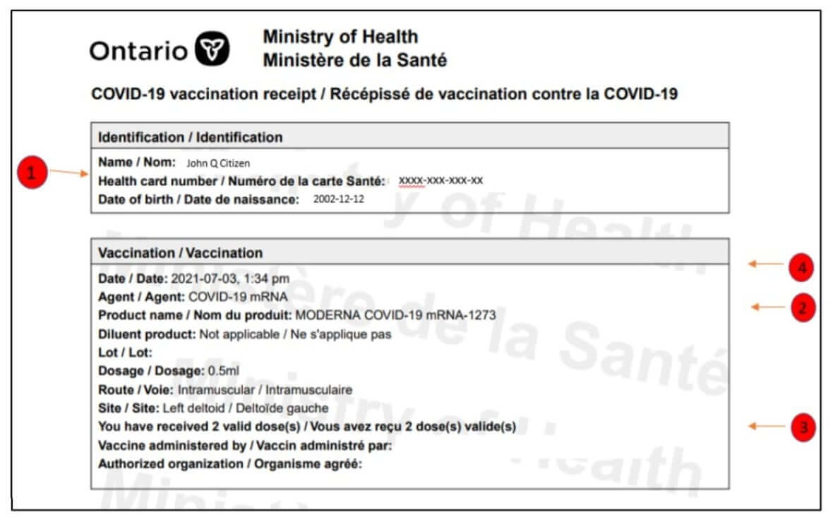Ontario vaccination receipt-Milenio Stadium-Ontario