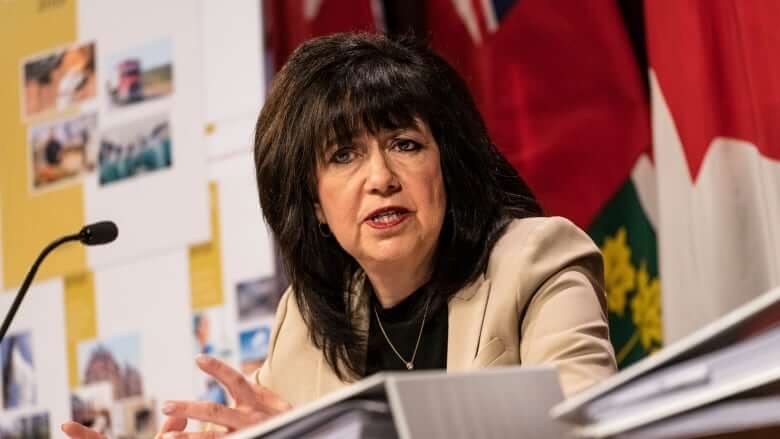 Ontario gave $210M in COVID-19 support to ineligible businesses, auditor general's report finds-Milenio Stadium-Ontario