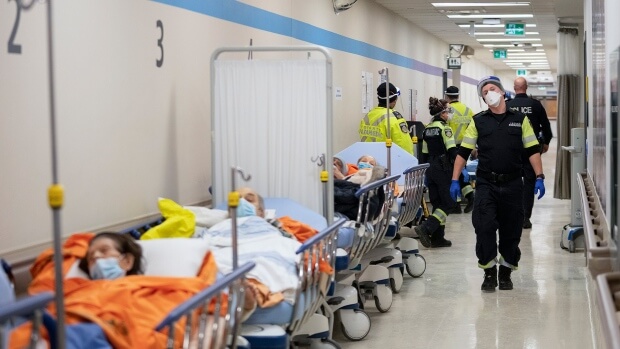 Urgências hospitalares do Canadá têm falta de funcionários e enfrentam tsunami de doentes-Milénio Stadium-Canadá