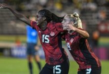 jamaica-canada-concacaf-women-soccer